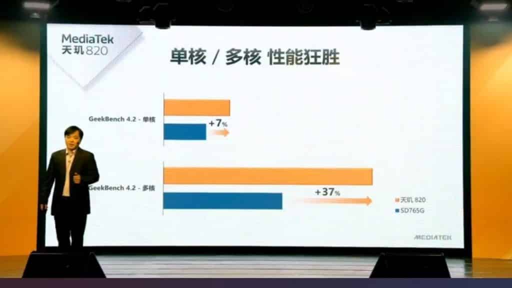 MediaTek Dimensity 820 SoC demolishes the Snapdragon 765G on AnTuTu