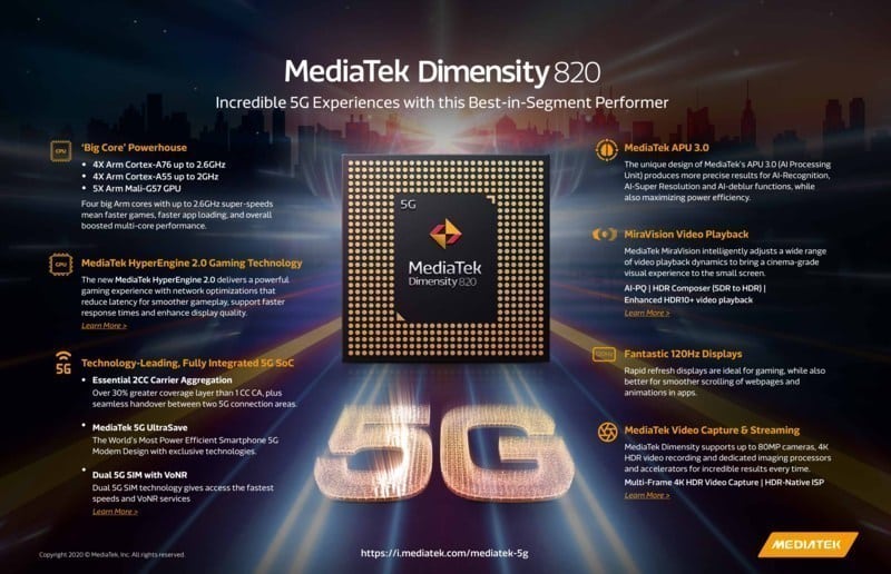 MediaTek's new mid-range Dimensity 820 5G SoC launched