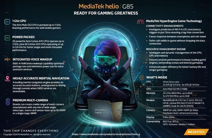 MediaTek launches new Helio G85 Gaming Chipset