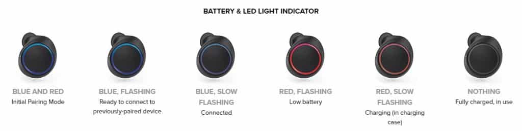 Creative Outlier Air TWS Light Indicators-TechnoSports.co.in