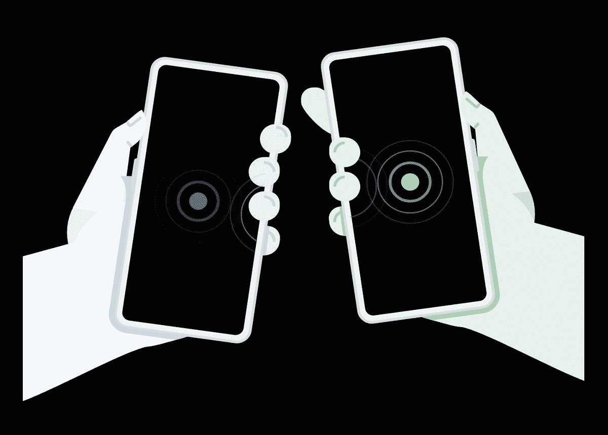 Nearby Share_TechnoSports.co.in