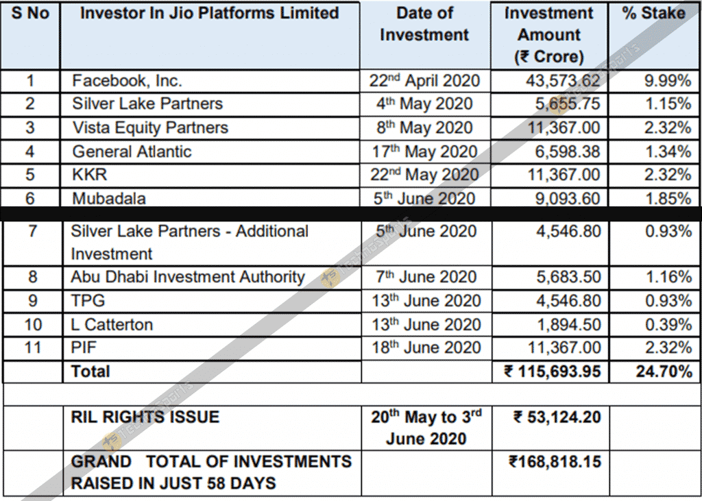 Reliance+Power+becomes+a+debt-free+company+on+a+standalone+basis+and+pays+all+its+debts+%26%23124%3B++India+bloomers