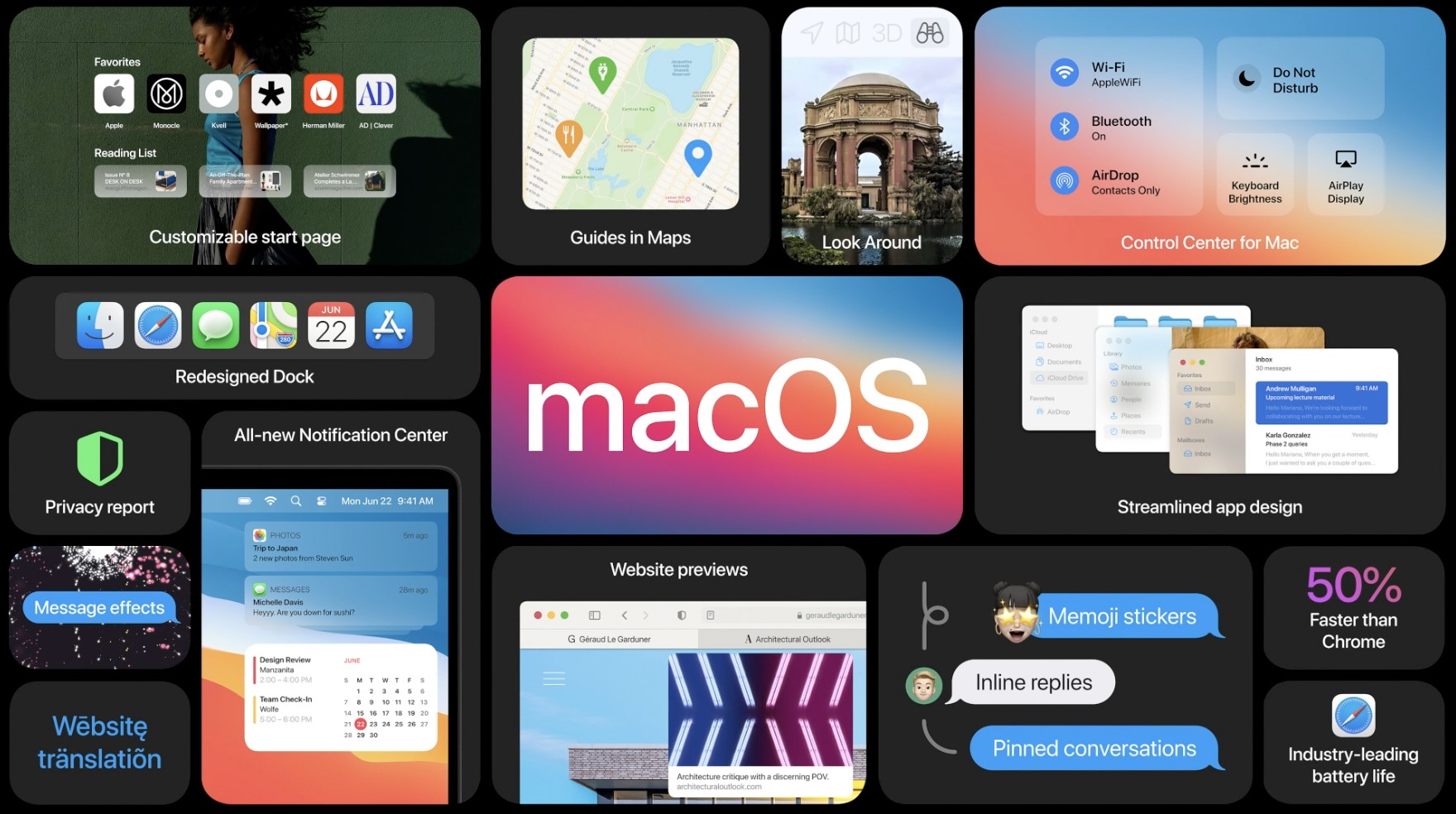 All you have to know about the macOS 10.16 Big Sur