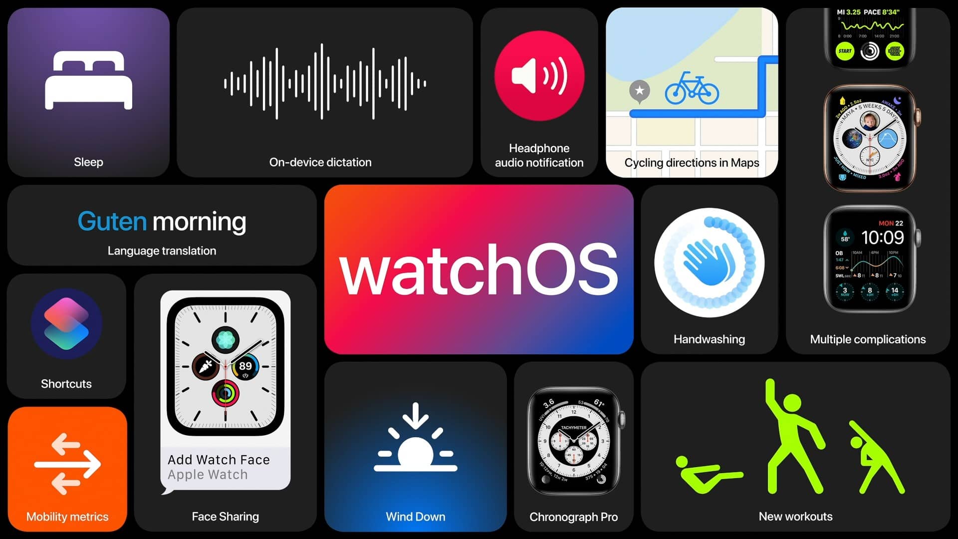 All you have to know about the new watchOS 7