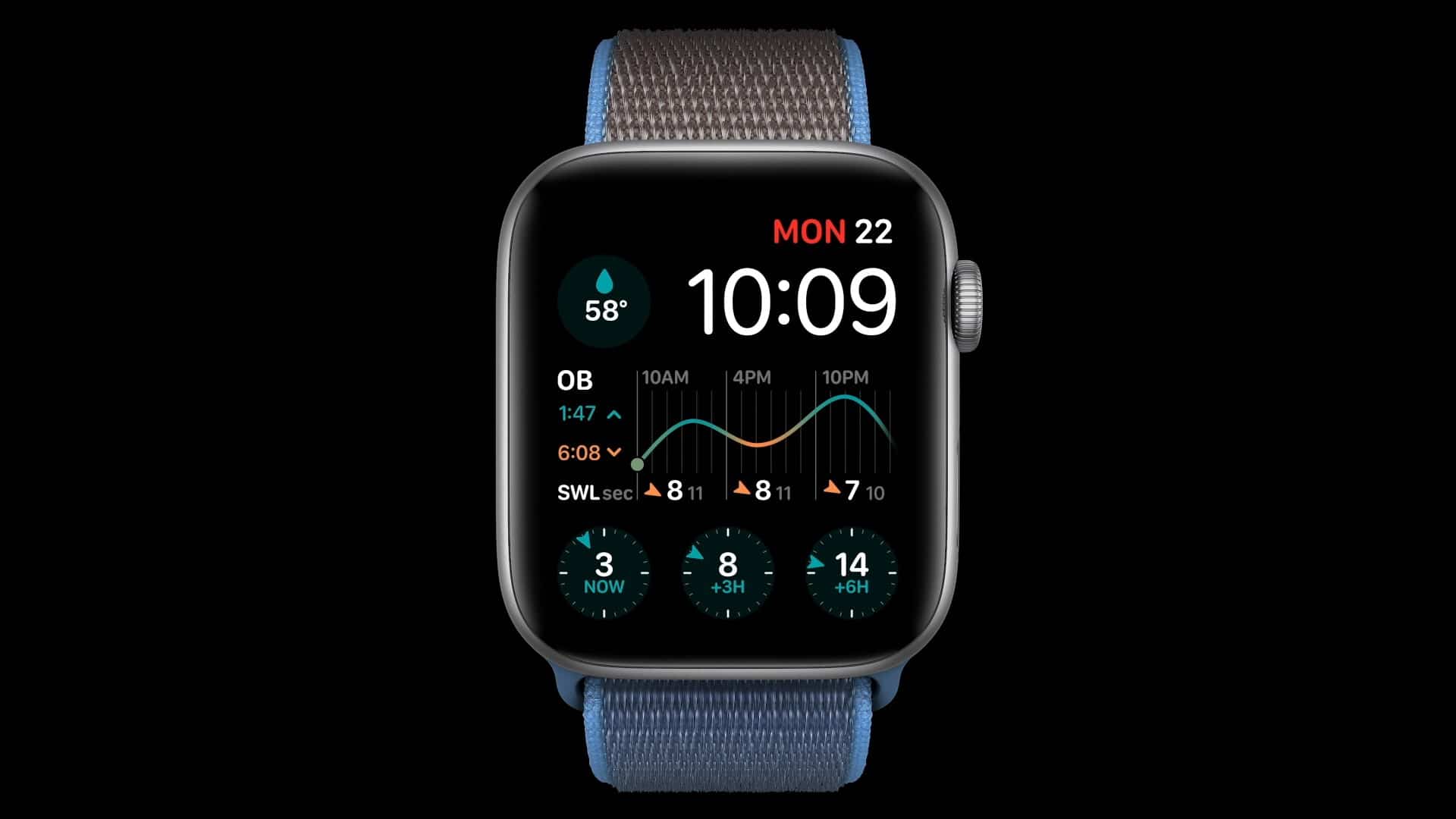 All you have to know about the new watchOS 7