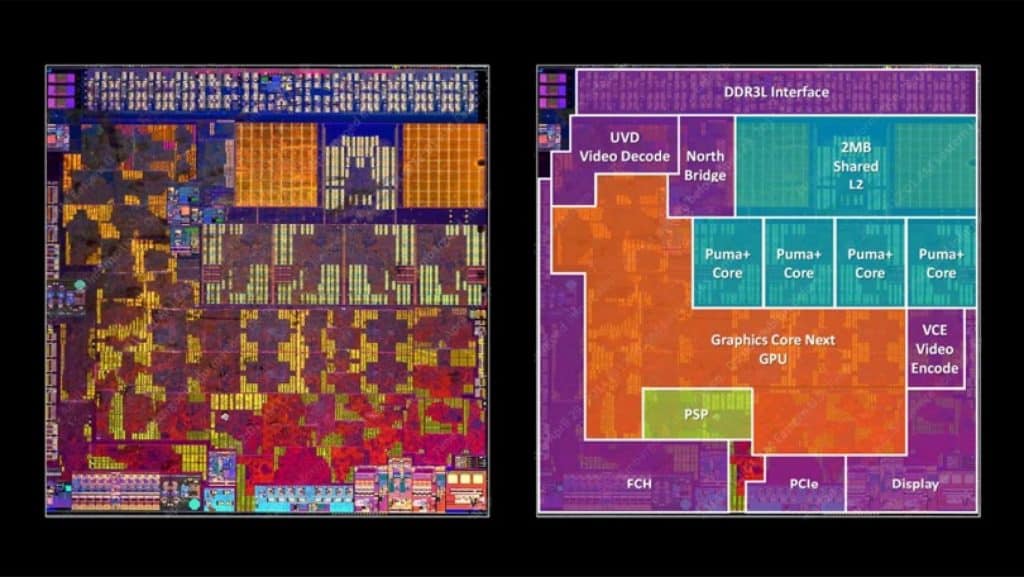 Why did Google Cloud choose AMD EPYC server CPUs for its Confidential VMs?