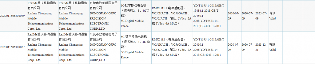 Annotation 2020 07 10 192705 Two new Realme 5G smartphones spotted in 3C certification