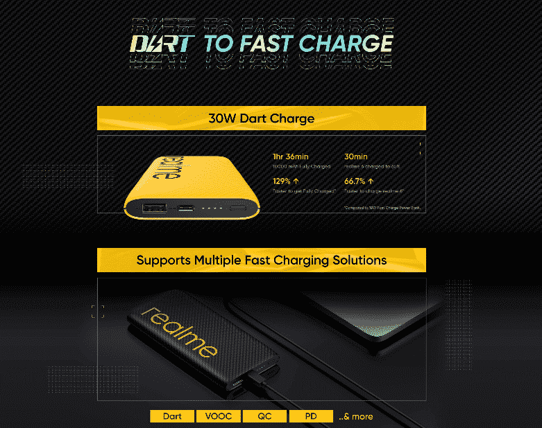 Annotation 2020 07 13 135645 1 Realme 30W Dart Charge Power Bank (10,000mAh) will launch on July 14