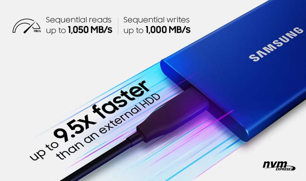 Samsung launches Portable SSD T7 & 870 QVO SSDs in India