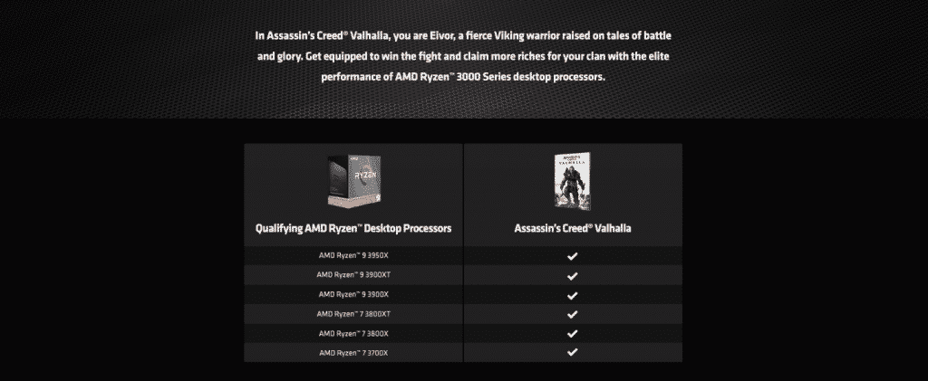 Assassin's Creed Valhalla now comes bundled with select AMD Ryzen 3000 processors