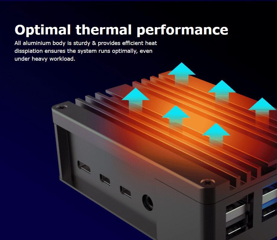 Akasa brings new PI 4 Pro, a custom thermal kit for the Raspberry PI 4