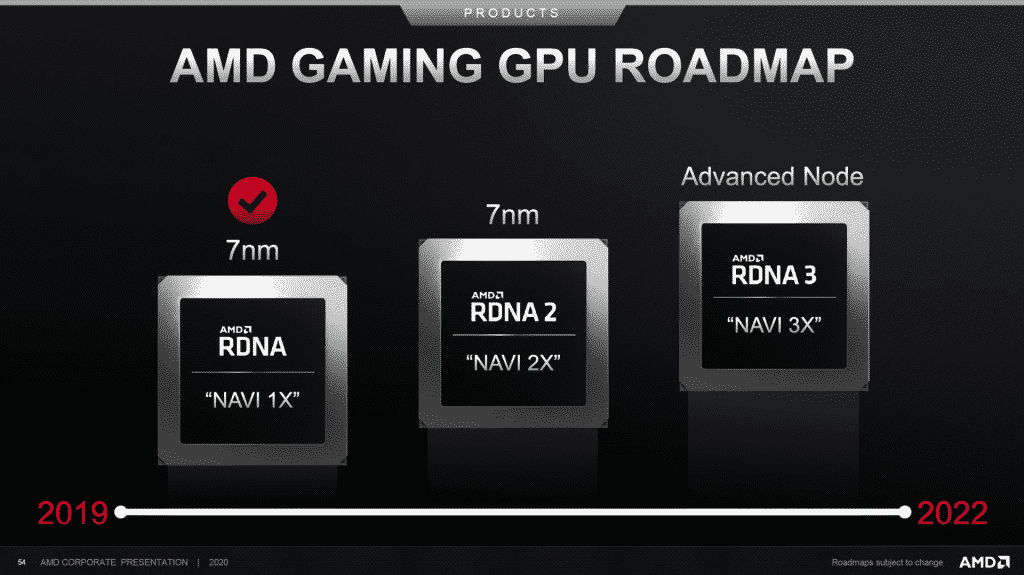 5 nm based AMD Zen 4 CPUs & "Advanced Node" RDNA 3 GPUs to launch by 2021