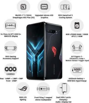 asus rog phone 3 zs661ks 6a006in original Asus ROG Phone 3 launched with Snapdragon 865+, 6000mAh battery in India at just Rs.49,999