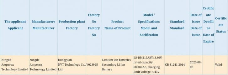 gsmarena 001 1 Samsung Galaxy M41: More information surfaced including battery capacity