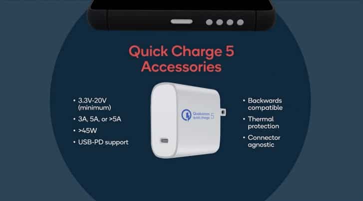 gsmarena 001 4 2 Qualcomm announced 100W+ Quick Charge 5 that can charge 50% in 5 minutes