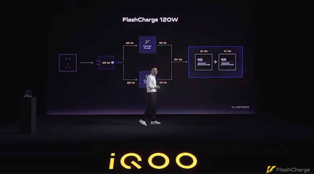 Vivo's iQOO shows the world's first 120W Ultra-Fast charging technology