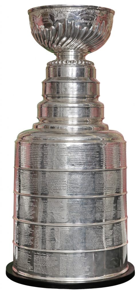 stanley cup Top 10 most expensive trophies in the world in 2020
