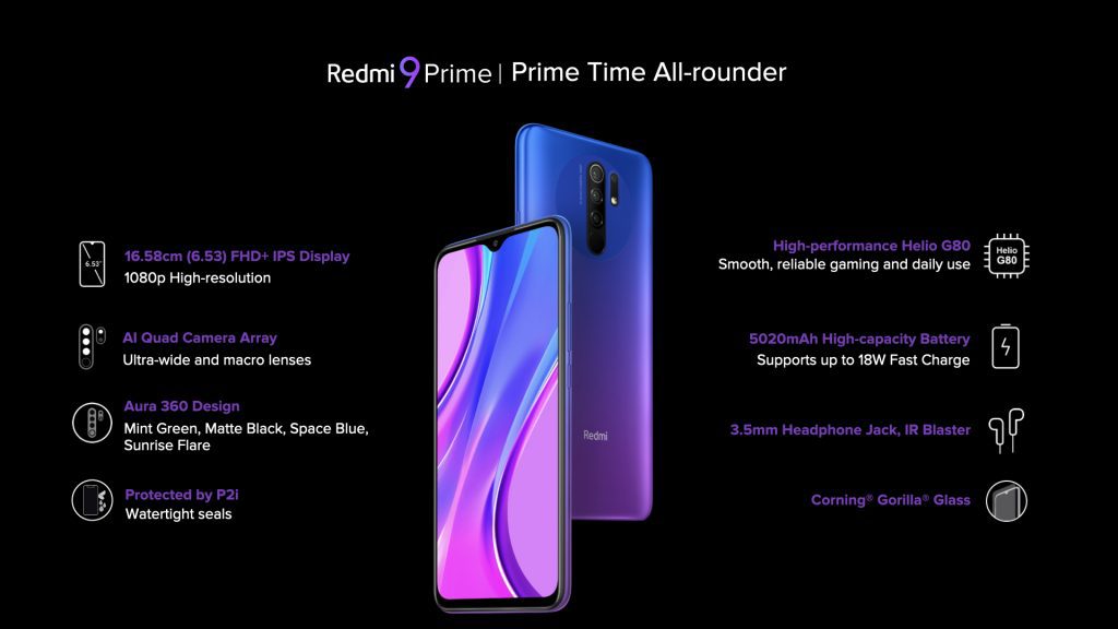 Eej0ejOU0AAeIPA 1 Redmi 9 Prime launched in India with a quad-rear camera, Helio G80, and 5020mAh battery at Rs.9,999