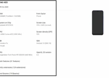 Tecno Spark Go 2020 spotted in Google Play Console listing