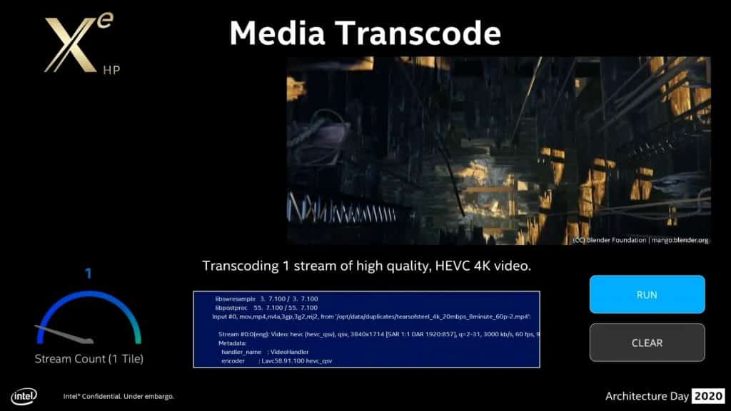 All you need to know about Intel Arctic Sound GPU with its benchmarks