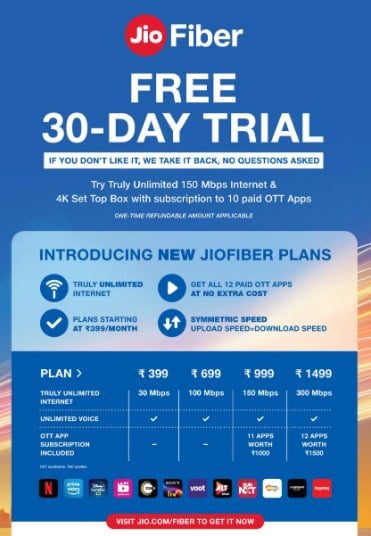 Jio unlimited Want a high-speed unlimited internet with Netflix for free? - get JioFiber's new plan