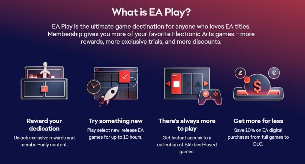 ea play 1 Electronic Arts' subscription service is coming to Steam