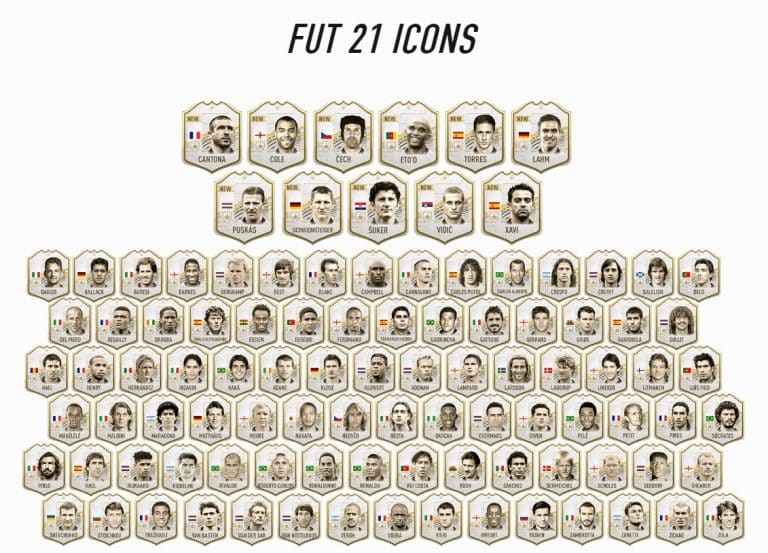EA Sports reveal all the new 11 Icons which will be available in FIFA 21 Ultimate Team