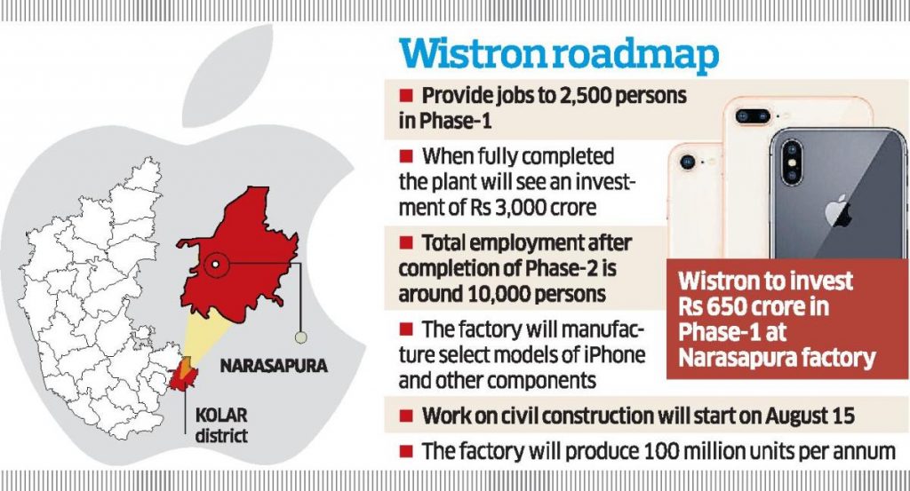 file715k9p6q787w7drrefm 1107293332 1537533041 Apple iPhones will be made in India, Wistron hiring 10,000 local staffs