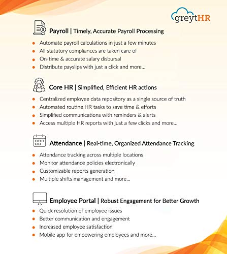 greythr 1 greytHR AWS SMB Digital Suite available from just Rs 844 on Amazon Freedom Sale