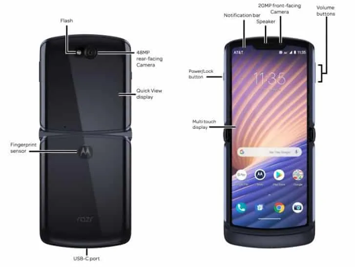 Moto Razr 2020 diagram leaked, looks exactly how we expected