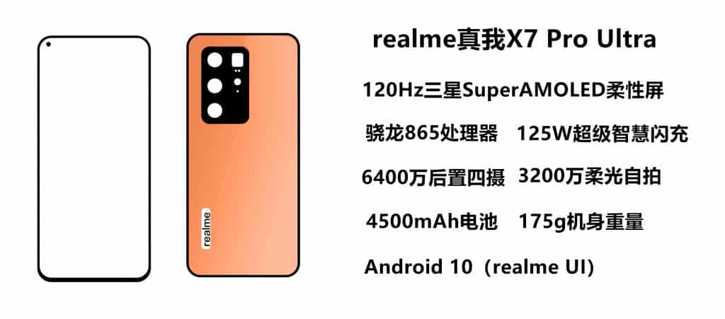 real1 Realme X7 Ultra is in works with 120W Fast Charging and Snapdragon 865 SoC