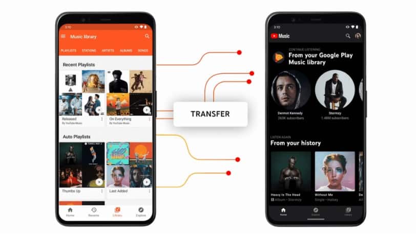 youtube music Google Play Music will not work in India from October 2020 and will be replaced by YouTube Music