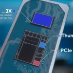 New Intel Tiger Lake Refresh Core i7-1195G7 and i5-1155G7  now available
