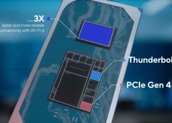 Intel Tiger Lake lineup for laptops announced: up to 4.8GHz turbo confirmed