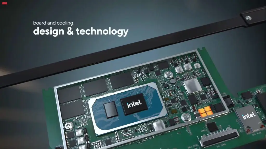 Intel Tiger Lake lineup for laptops announced: up to 4.8GHz turbo confirmed