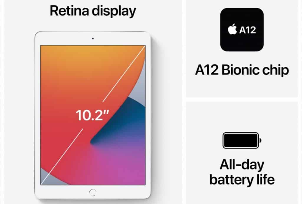 81 Why you should definitely buy the Apple iPad 8th gen at only 9?