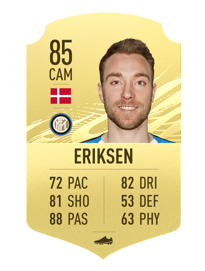 Eriksen Top 10 BIG downgrades to some popular players in FIFA 21
