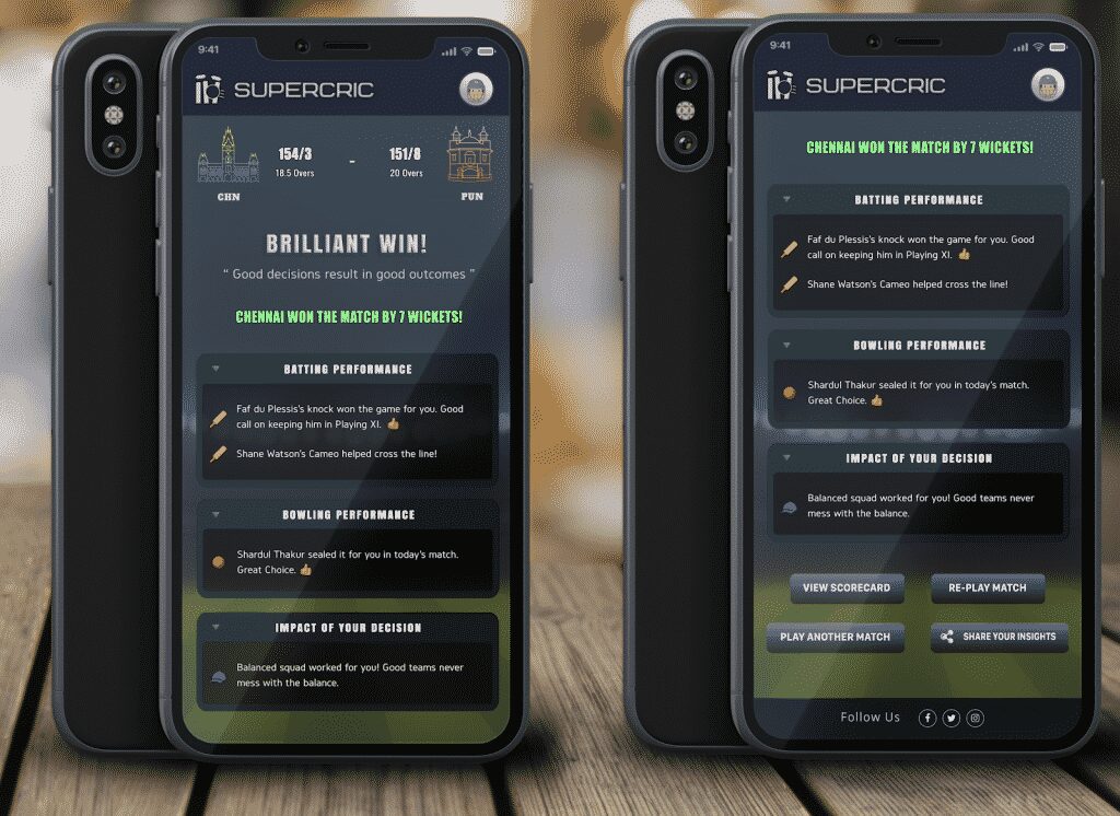 Feedback SuperCric raises angel funding from Nordanvind Gaming for India’s first ‘Cricket Manager’ platform