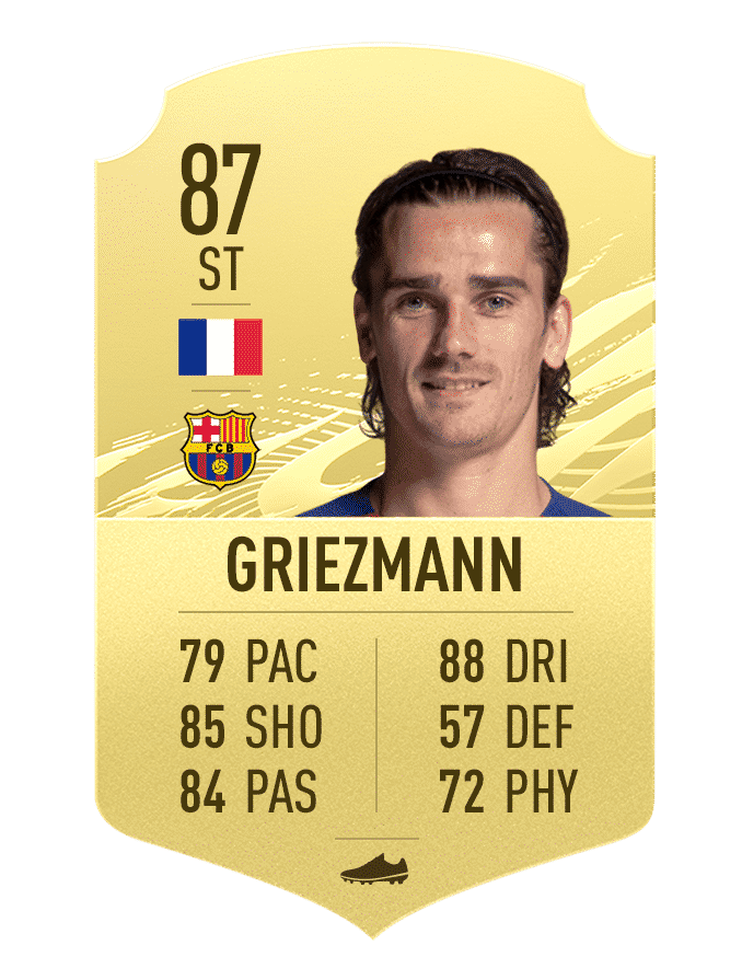 Griezmann Top 10 BIG downgrades to some popular players in FIFA 21