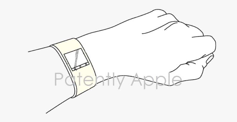 New Apple Watch Patent recognizes Limb Positions, Gestures, and more_TechnoSports.co.in