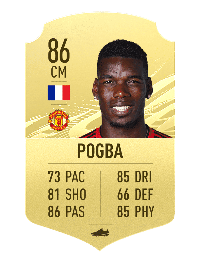 Pogba Top 10 BIG downgrades to some popular players in FIFA 21