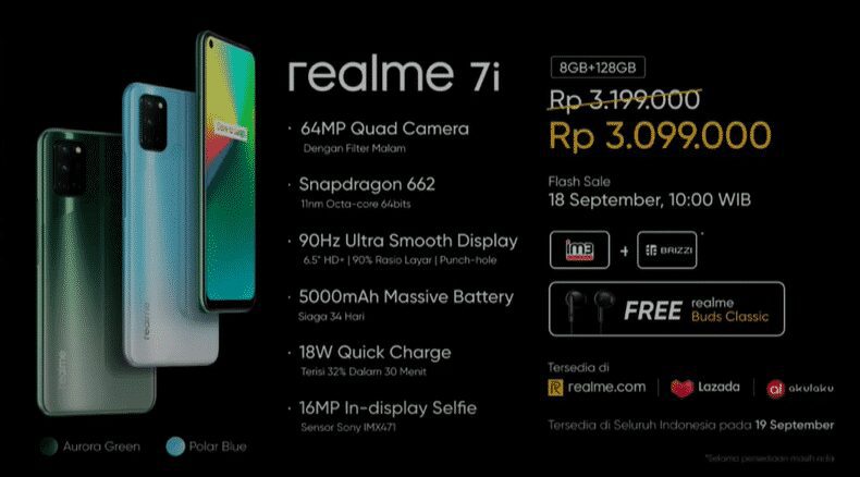 Realme 7i unveiled in Indonesia with Snapdragon 662 and 64MP Quad camera