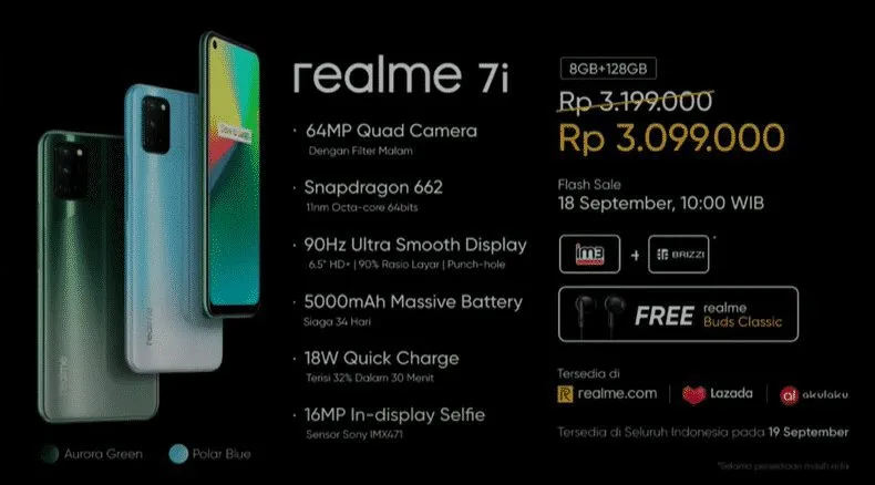 Realme 7i unveiled in Indonesia with Snapdragon 662 and 64MP Quad camera