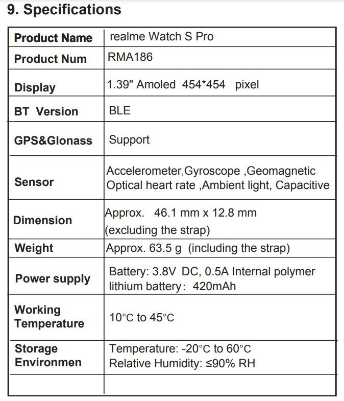 Realme Watch S Pro FCC Full Specs User Manual Realme Watch S Pro leaks suddenly surfaced