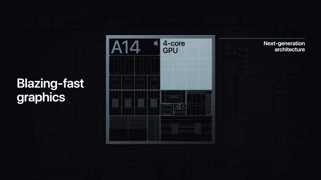 Apple A14 Bionic based on 5nm process officially announced