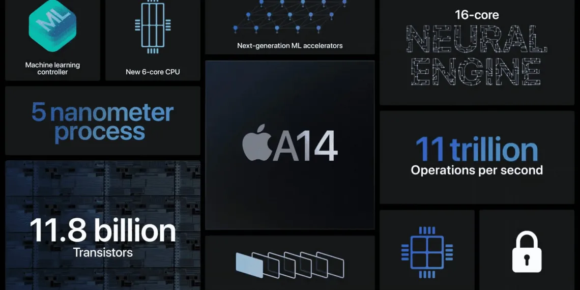 Apple A14 Bionic based on 5nm process officially announced