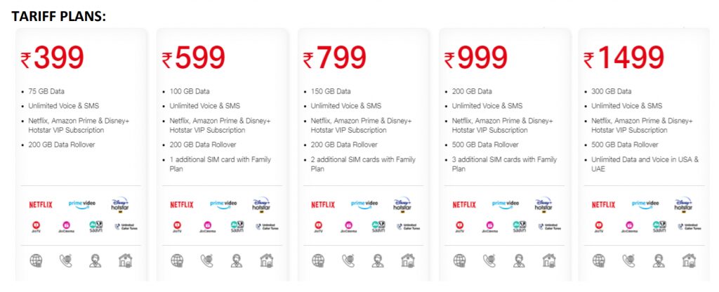 Screenshot 168 Reliance Jio brings new JioPostPaid Plus with endless benefits, plans start at just ₹ 399