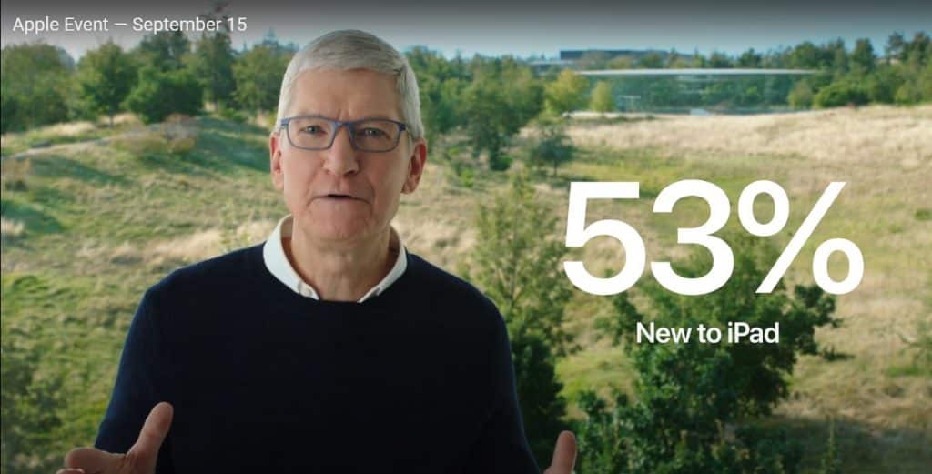 Time Flies Apple Event 3 TechnoSports.co .in iPad 8th Gen releases, starting from 9