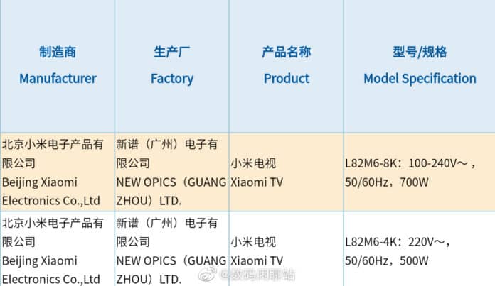 Two New Xiaomi Mi TV spotted with 8K & 4K resolution while 3C certification_technoSports.co.in