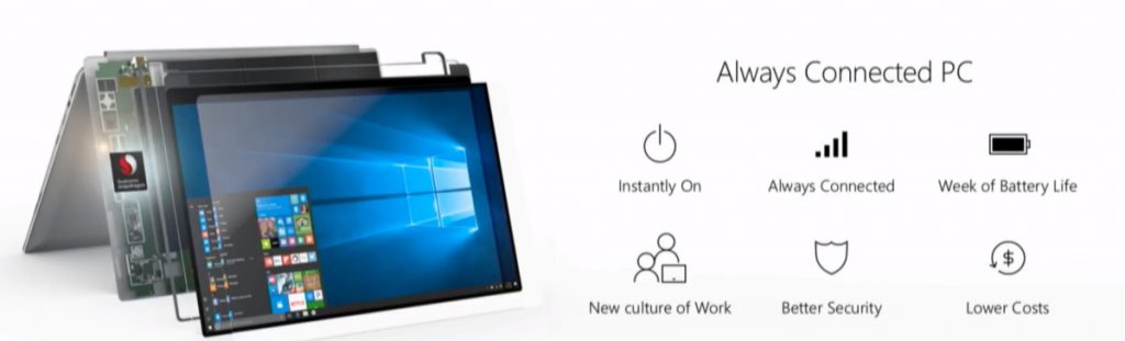 ac 2 Microsoft and Qualcomm collaborate to improve Windows 10 Apps and Snapdragon processor compatibility